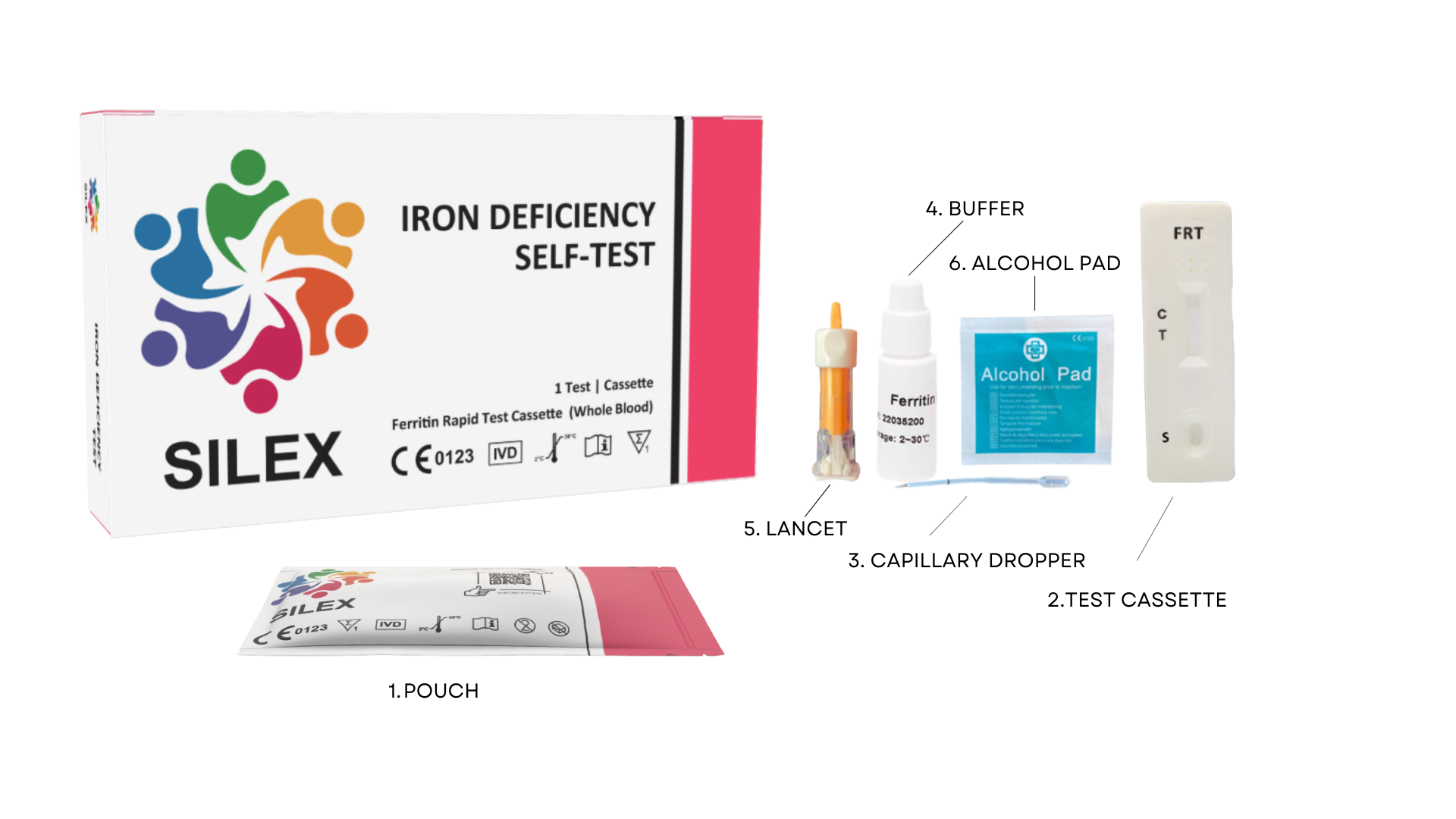 Iron Deficiency Test [SILEX™ - Self Test]