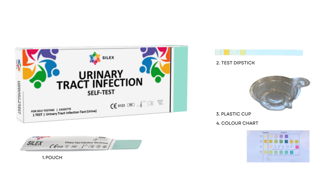 Urinary Infection Test [SILEX™ - Self Test] – Una at home