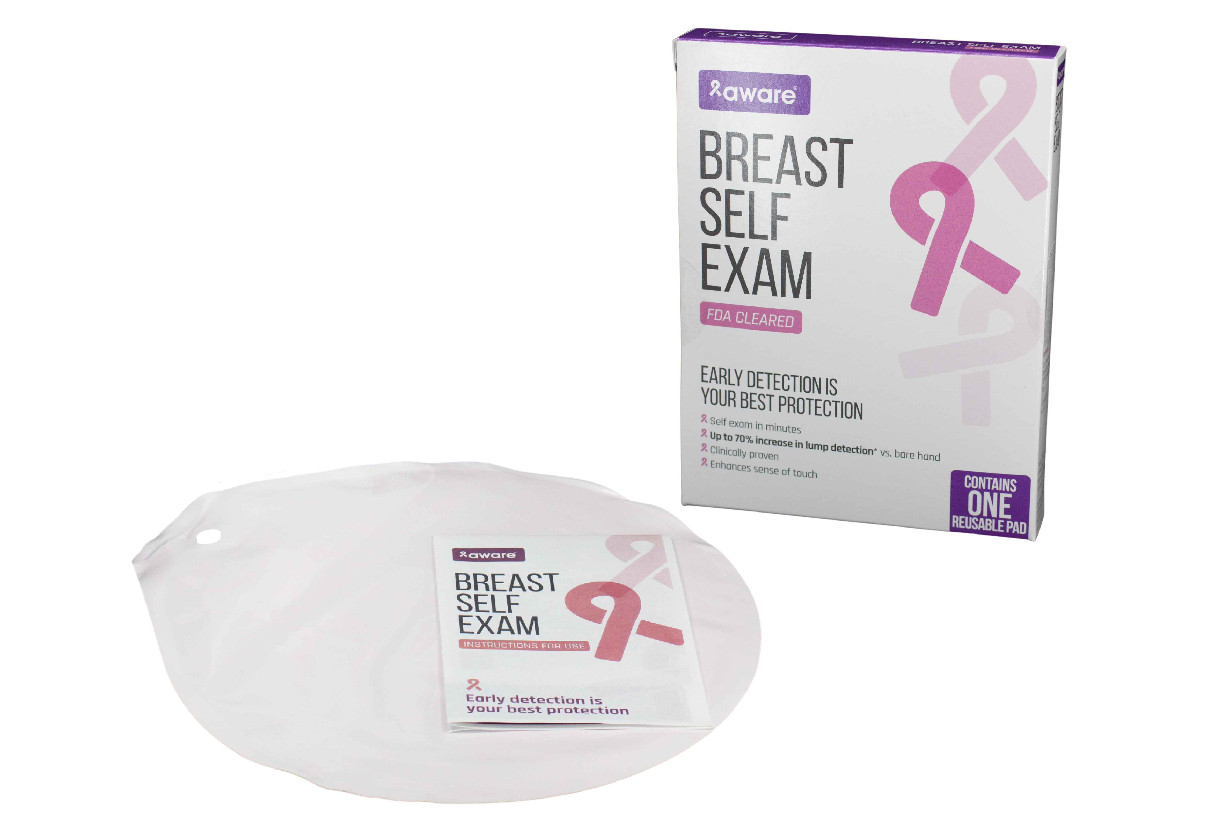 Aware® Breast Self Exam - detect breast changes with up to 70% more sensitivity